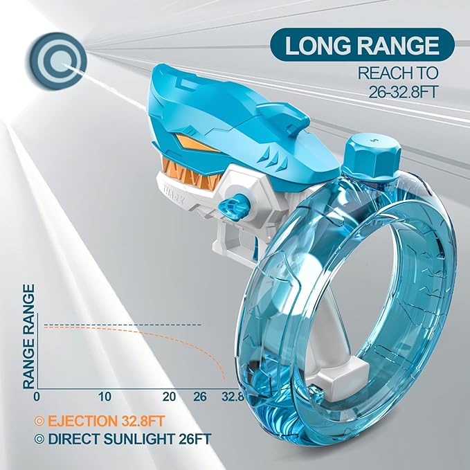 Automatic Squirt Guns Toys, Shark Automatic Water Blaster Toys, Electric Water Gun for Adults & Kids,300cc Large Capacity, Long Range 24-32 FT,Summer Swimming Pool Party and Outdoor (Blue)